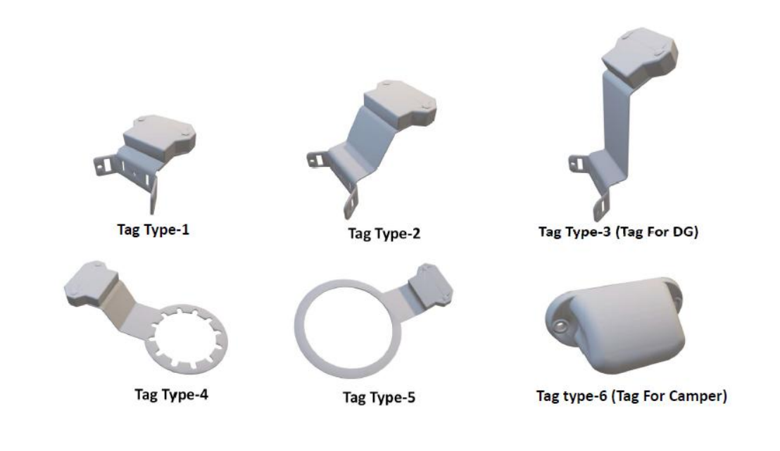 RFID Tags and Nozzle Reader